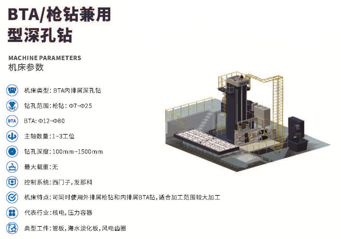 信一SHIN-IL深孔設備-樣冊2021_頁面_6_副本.jpg